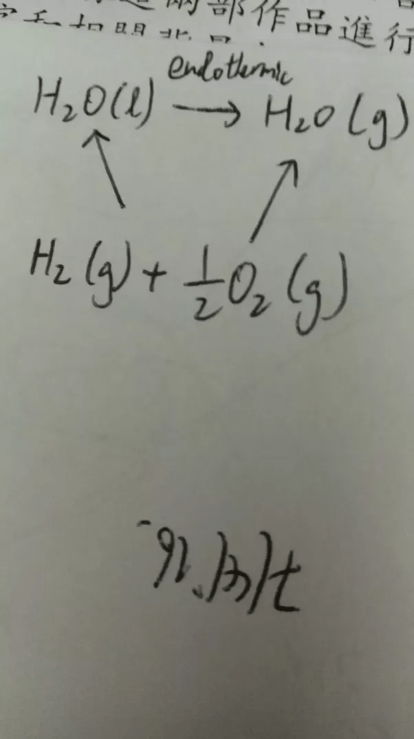 Why is the std. enthalpy change of formation for H2O (l) more
