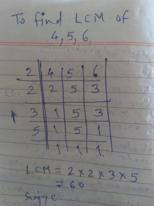 What is the LCM of 4, 5, and 6? Quora