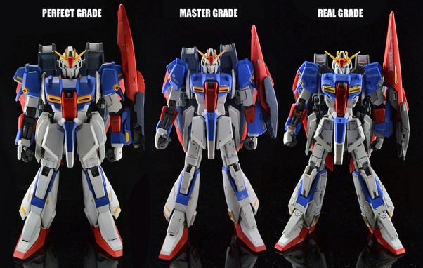 For Gundam models which grade is the most intricate? I like models that