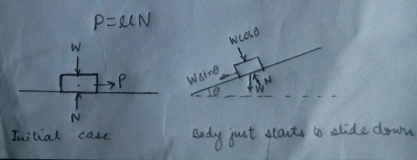 If the coefficient of static friction is given, how can we calculate