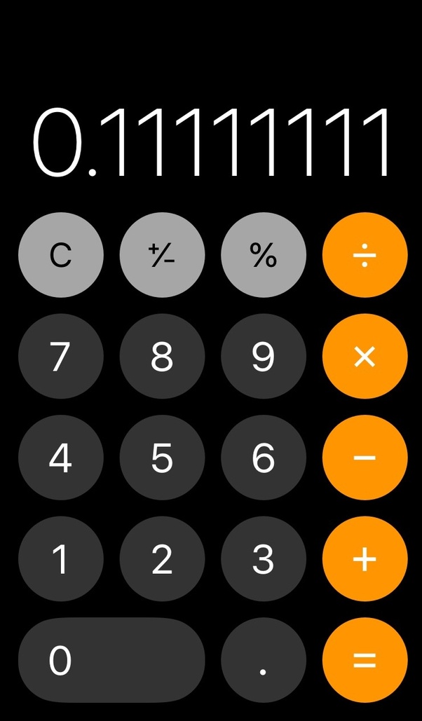 Biggest Number In The World