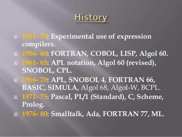 What is the full form of the ALGOL programming language? Quora