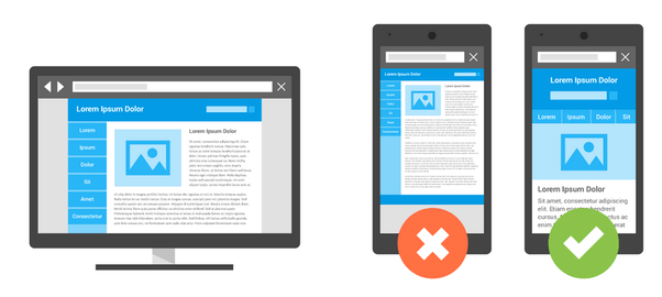 What does a responsive website mean?