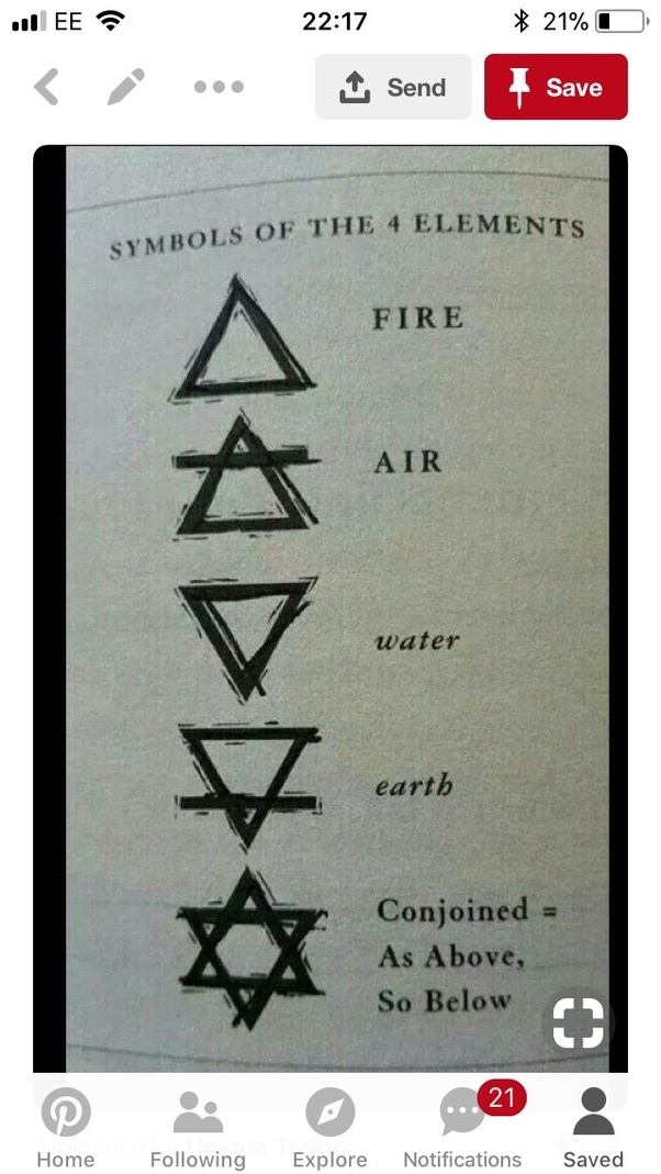 What does a six pointed star and crescent moon mean? Quora