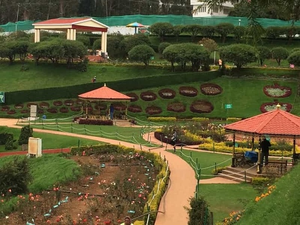 What are the best places to visit and activities to do in Ooty? Quora