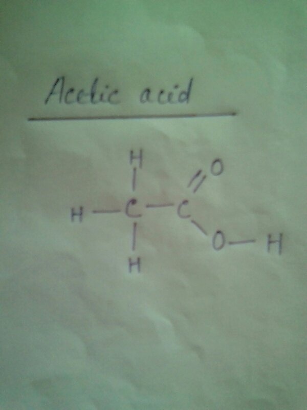 What is the IUPAC name of CH3COOH? Quora