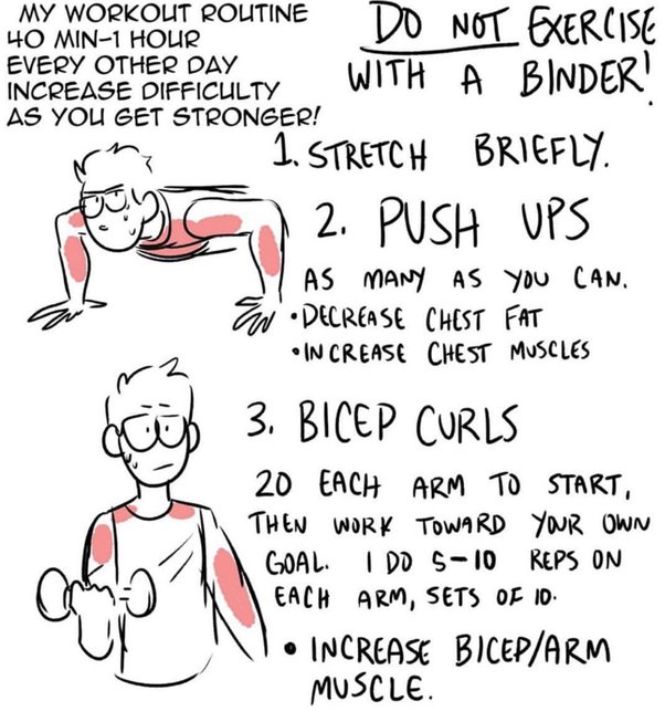 Flat Chested Teen Models Telegraph