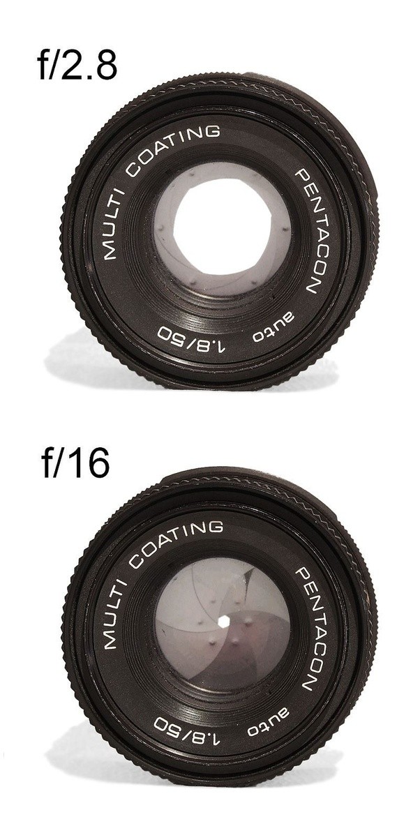 Why do we need lenses on cameras? What does a photo look like when