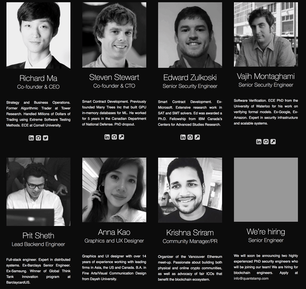 What's the best cryptocurrency to invest in, long term