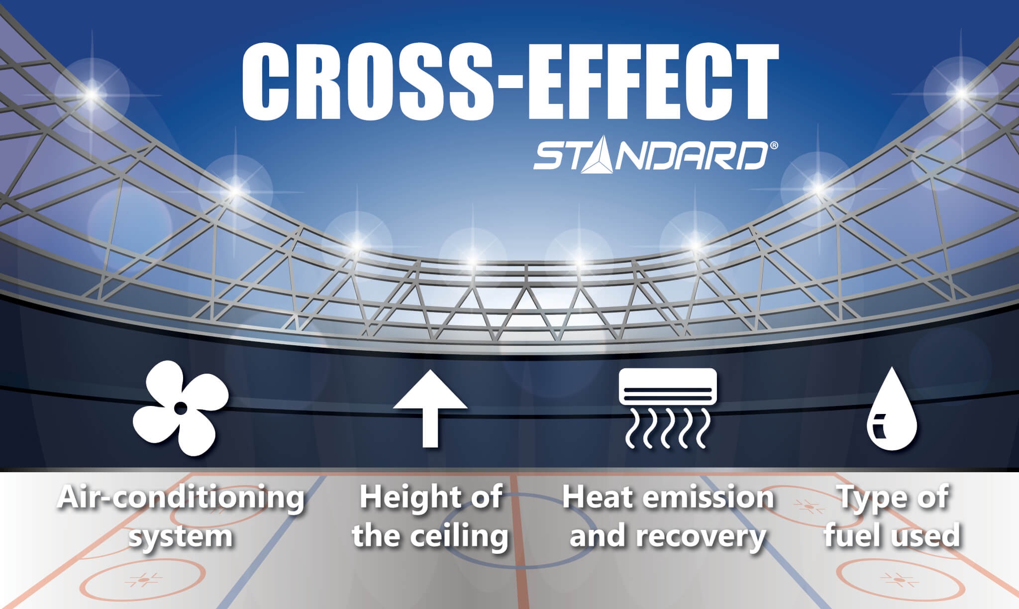 Mengapa lampu LED kendaraan memerlukan kipas, sedangkan halogen yang lebih  panas tidak memakai kipas? - Quora