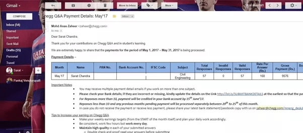 How reliable is Chegg India? Quora