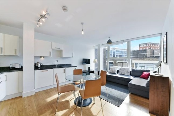 How much on average do you pay for a flat/apartment in