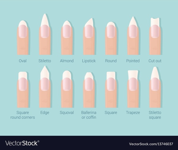 Are coffin and ballerina nails the same? Quora