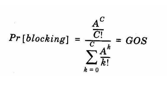 How is capacity planning done in mobile companies? Quora