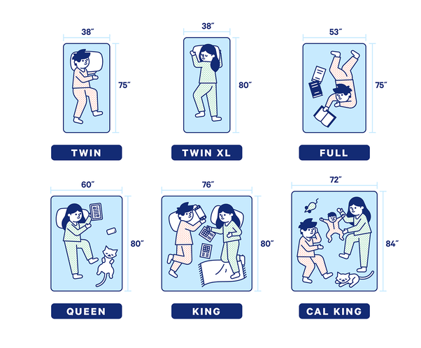 How Long Is A Standard Queen Bed