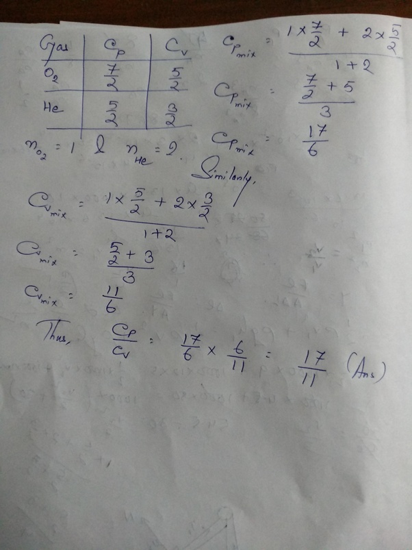 A vessel contains 1mol of oxygen and 2 mol of helium. What is the value