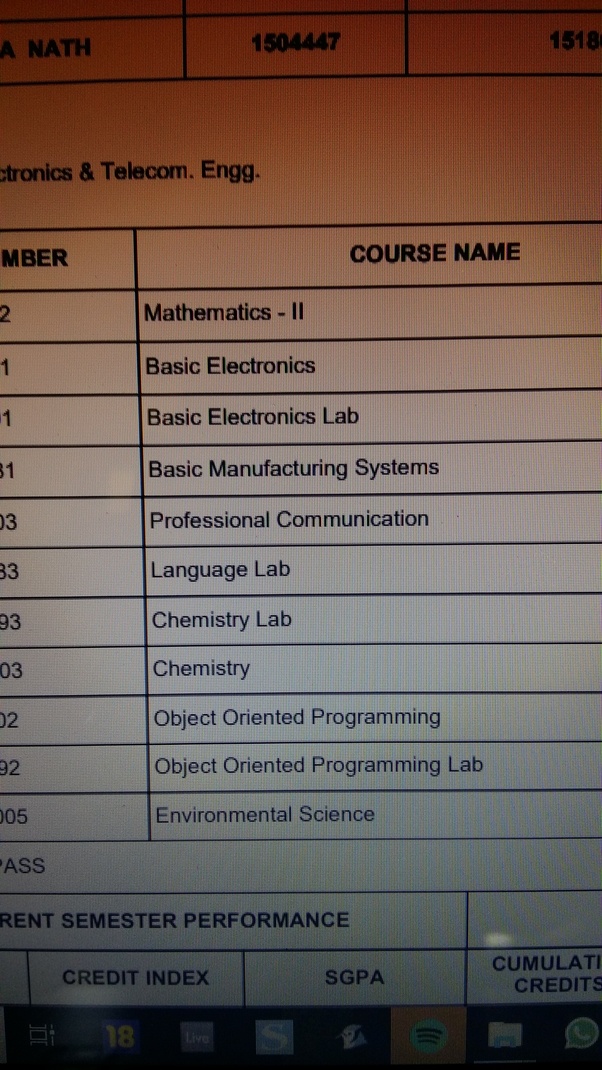 What is the 1st year BTech syllabus at KIIT? Quora