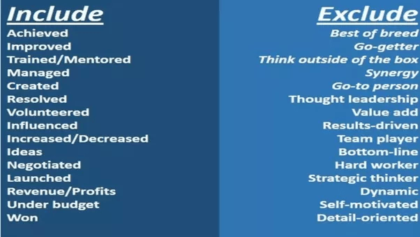 What is the best one line answer to describe yourself based on your