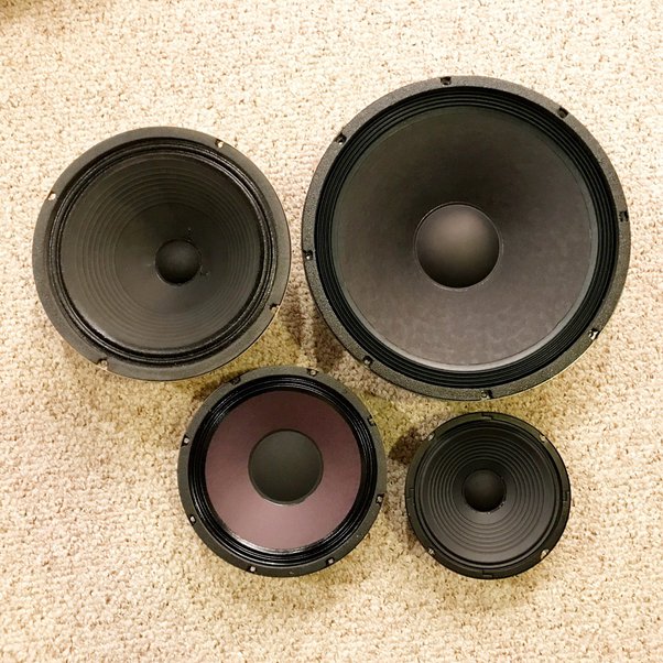 What Is The Perceived Difference Between Using A 10' Or 12' Speaker/Cabinet For Playing Guitar At Low Volume? I Understand That More Speaker Area Will Create More Spl But That Also Equals