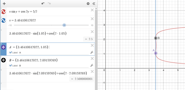 A curve has equation xsiny+cos2y=5/2, for x≥0 and 0≤y