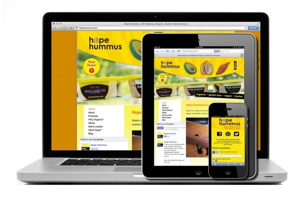 What does a responsive website mean?