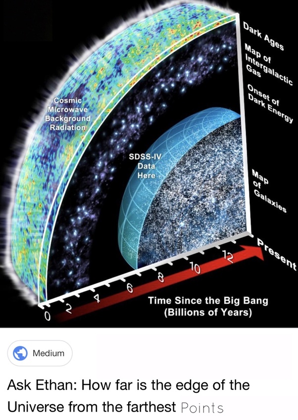 700 Million Light Years From Earth Map How many lightyears is it from the furthest points of the known