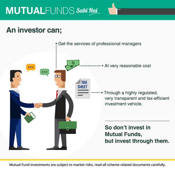Best Site For Investing In Mutual Funds Invest Walls