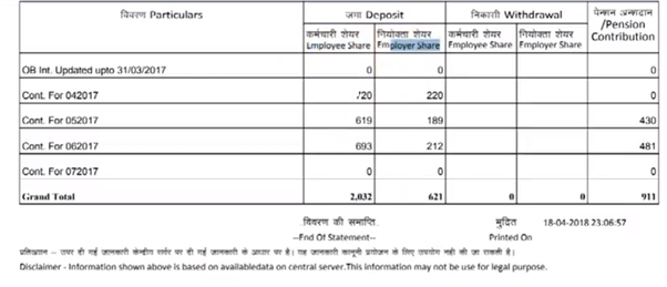 How to calculate my final amount of a PF account through an employee