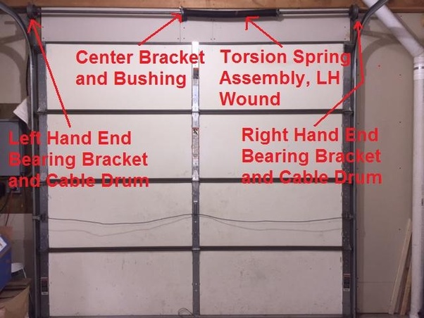 Why wont my garage door open all the way? Quora