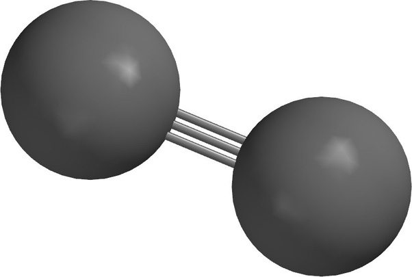 What are examples of molecules? Quora