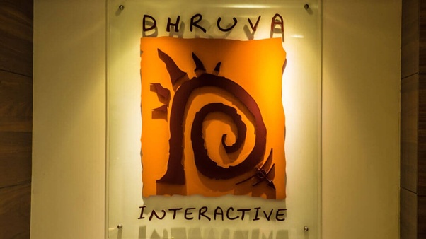 What are mobile gaming companies in Bangalore? Quora