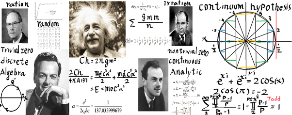 How does the Riemann Hypothesis relate to Quantum Physics