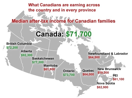 Where is the best province to live in Canada in 2017/2018? Quora