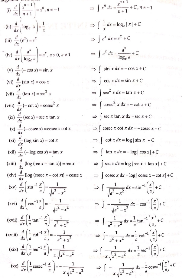 What is the meaning and basic formula of integration? Quora