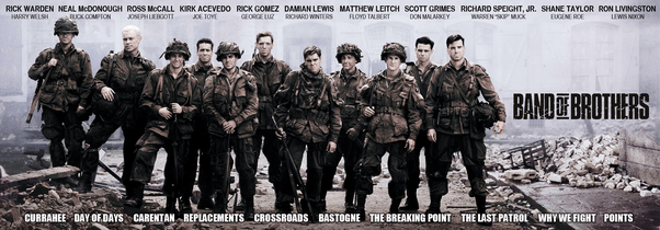 Where can I watch Band of Brothers for free? Quora