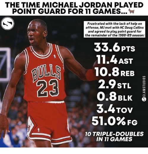 Was Michael Jordan effective when playing the point guard position? Quora