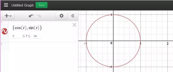 How to parametrize a Möbius strip and get algebraic equation from the
