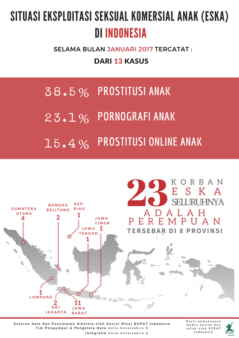 Cetak Poster Murah Jakarta Barat Contoh Poster