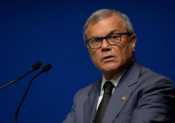 Who is the most incredibly overpaid CEO? Quora