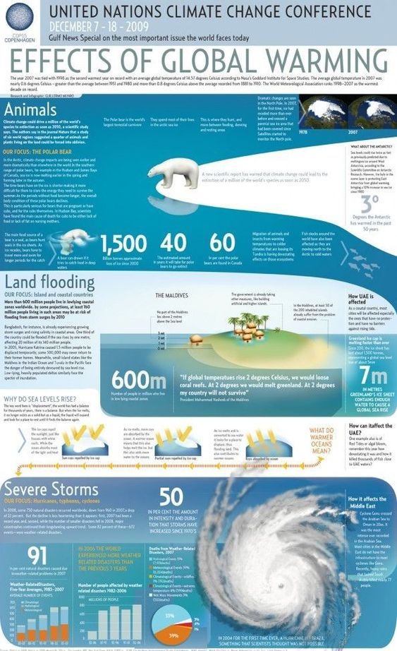 What are the causes and effects of cyclones? Quora