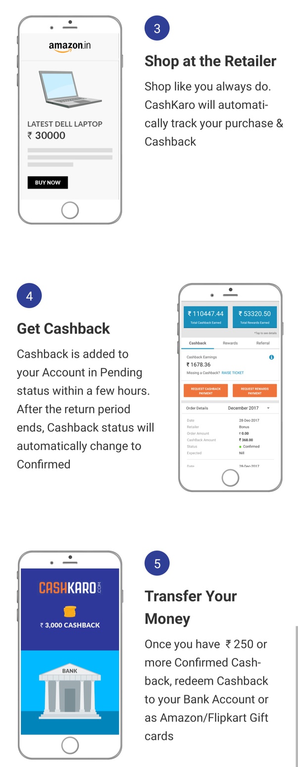 Does anyone earn money using meesho app? Quora