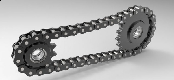 Which is better a chain or belt drive? Quora
