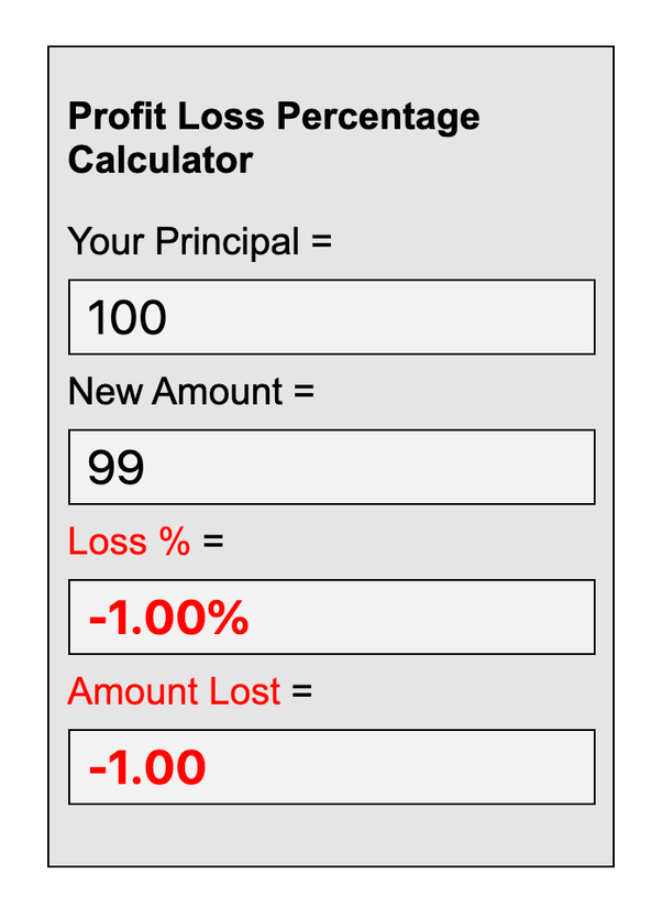 How is profit and loss percentage calculated? Quora
