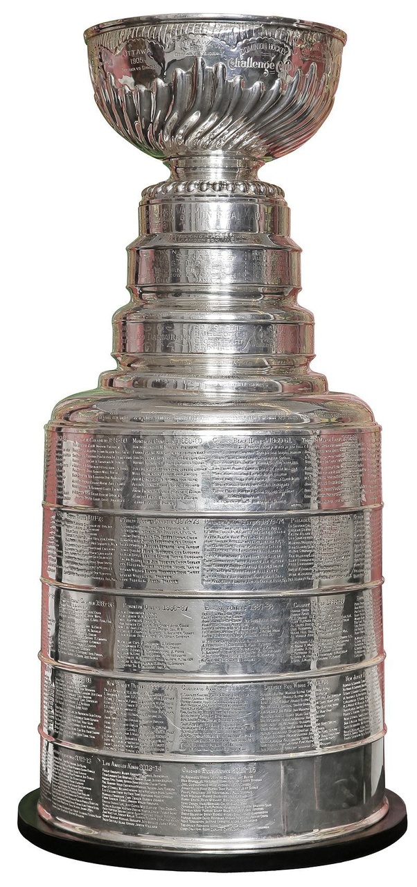 What happens when the Stanley cup runs of out free space for new