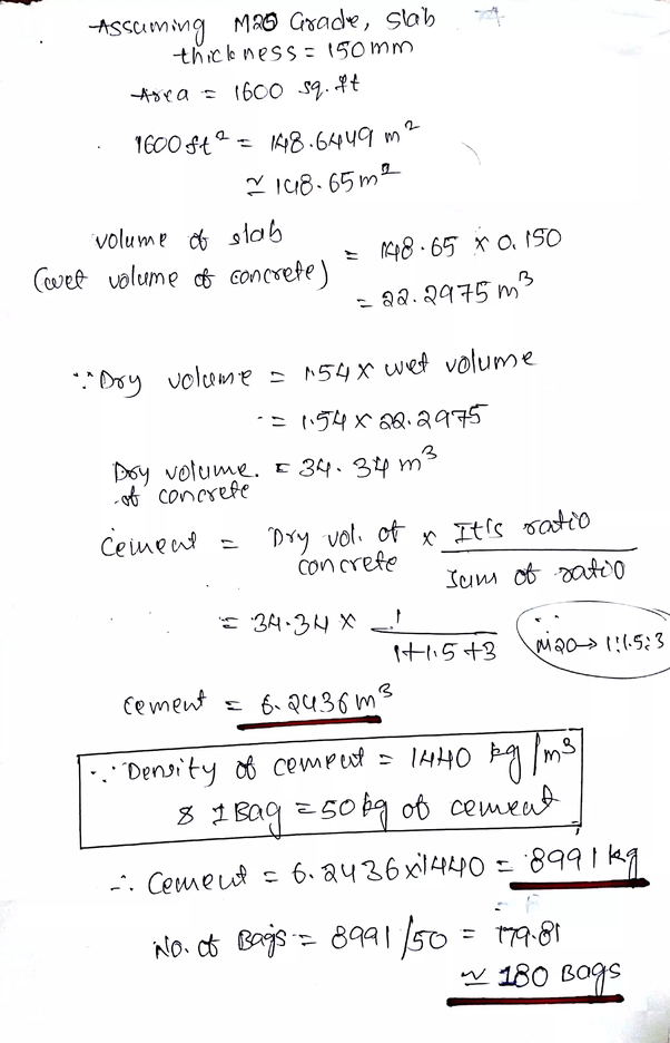 How much cement is required for 1600 sq ft? Quora