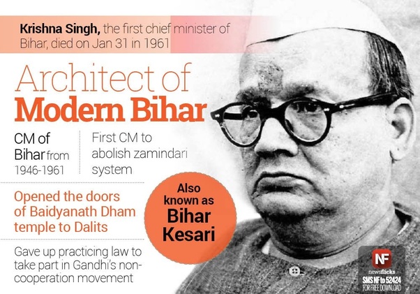 Who was the first Chief Minister of Bihar? Quora