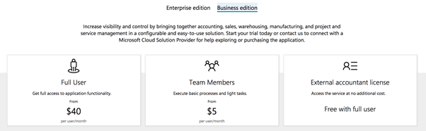 How much does Microsoft Dynamics CRM cost? Quora