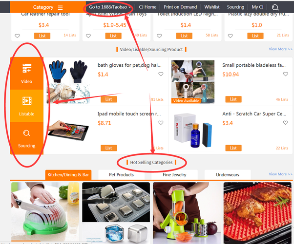 What's the best sites for dropshipping? Quora