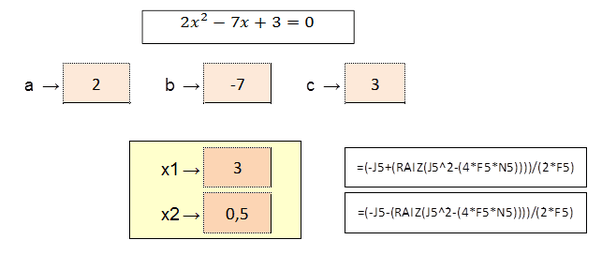 ¿Se pueden hacer operaciones algebraicas en Excel? Quora