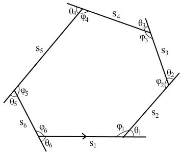 In a circle, this is an angle formed by two chords with the vertex on the figure 2 angles that are not inscribed angles. Geometry What Is The Proof That All The Angles In A Triangle Add Up To 180 Degrees Quora